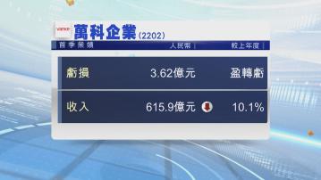 萬科首季轉蝕3.62億元人民幣