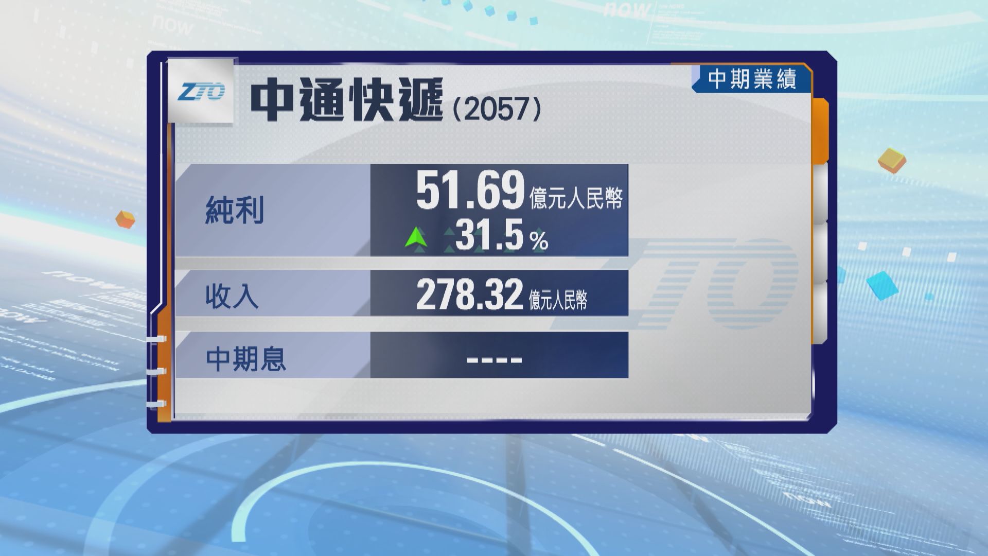 中通快遞半年多賺約三成一