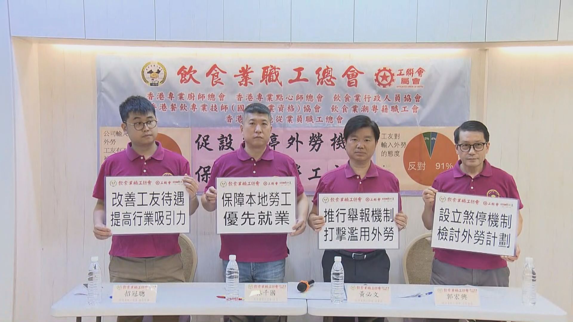 工會調查指九成飲食業工友反對輸入外勞　促政府設煞停機制