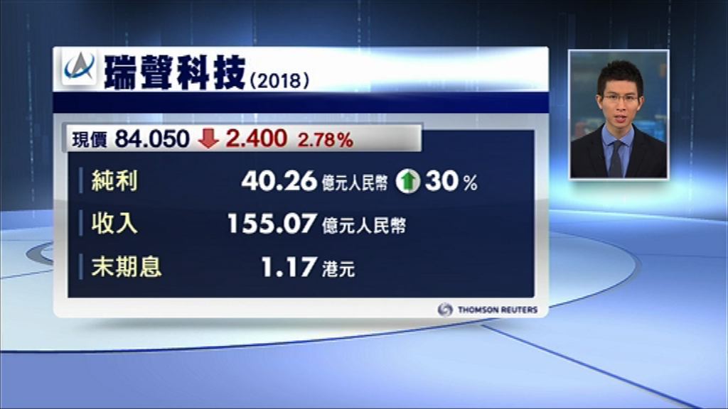 【業績速報】瑞聲去年多賺30%　息1.17元