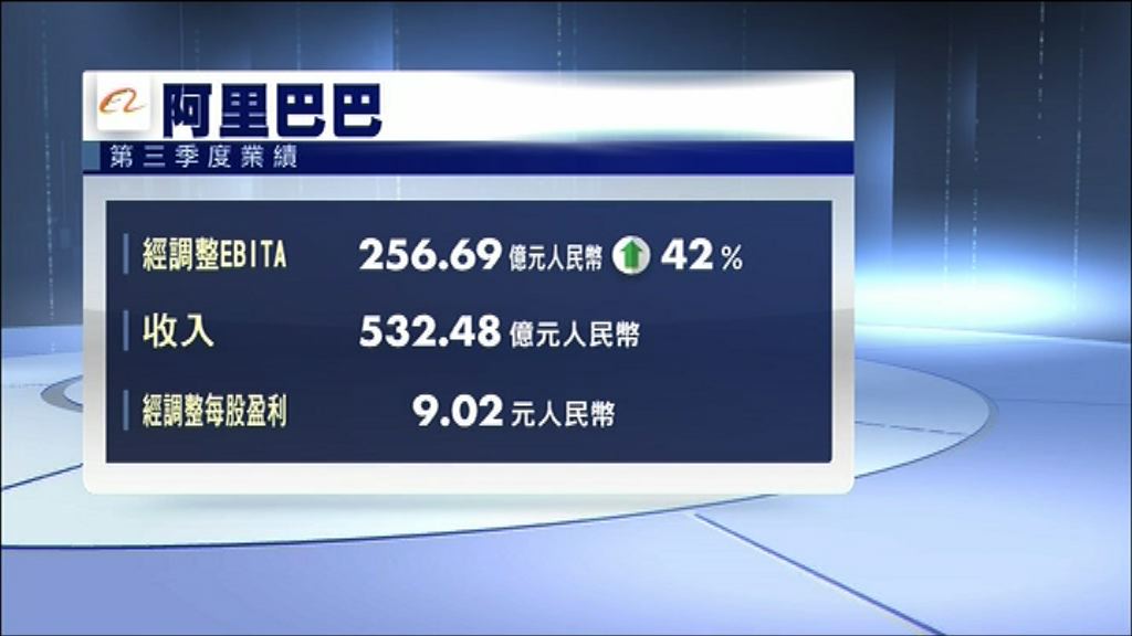 阿里經調整EBITA增長42%