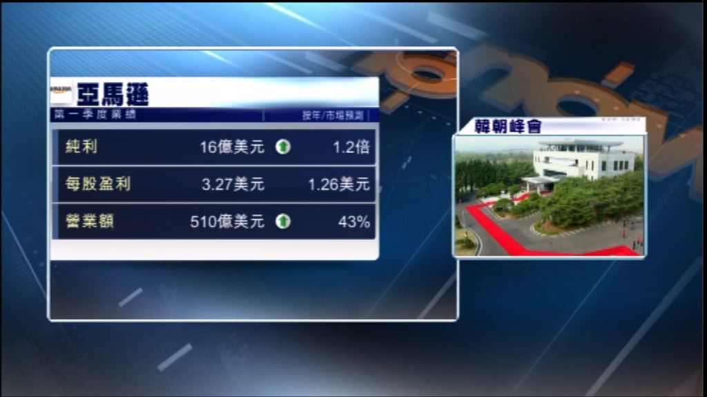 亞馬遜上季盈利遠好過市場預期