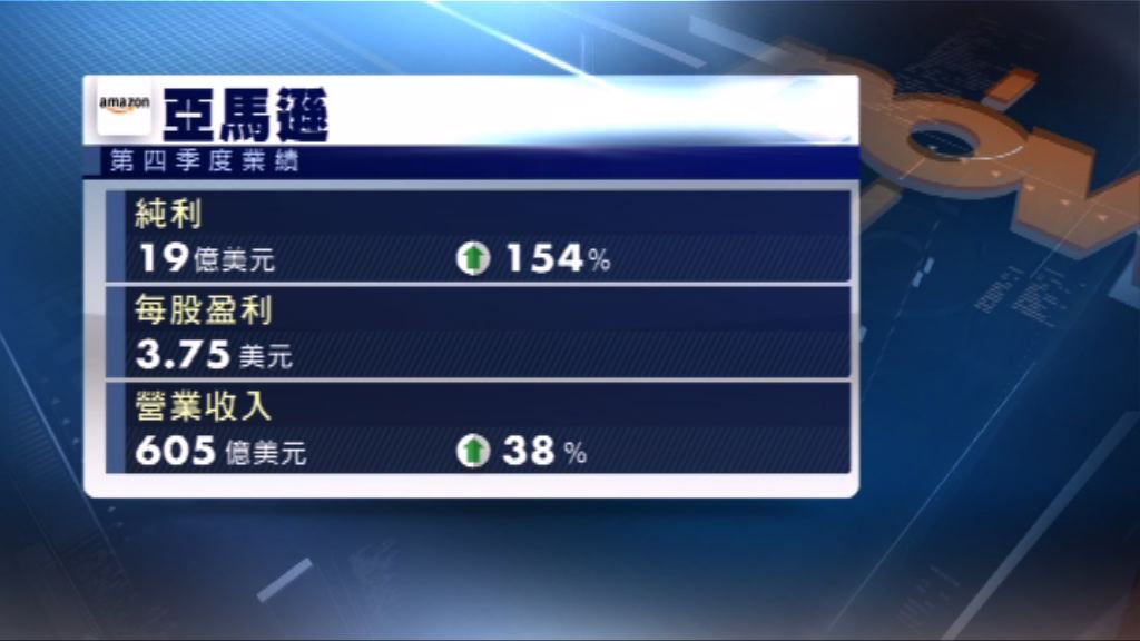 亞馬遜上季盈利升逾倍　遠勝市場預期