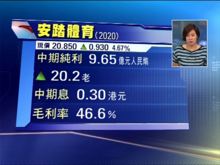 【業績速報】安踏多賺20%　息30港仙