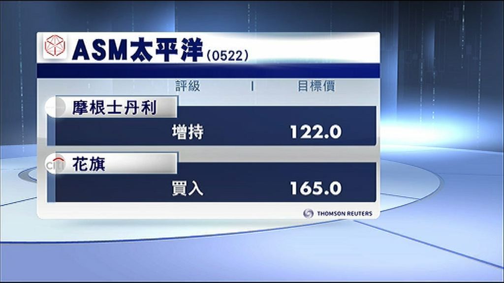 【全年預測】ASM：收入、新定單有望創新高