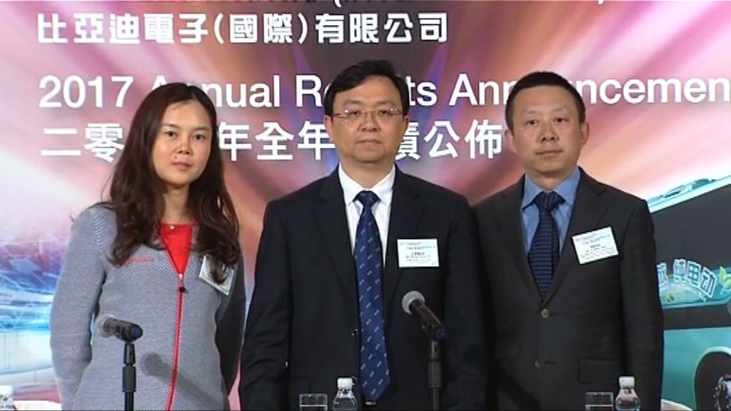 【犧牲盈利】比亞迪：削補貼前會提供折扣