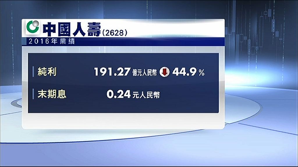 【十二年最勁】國壽新業務價值大升56%