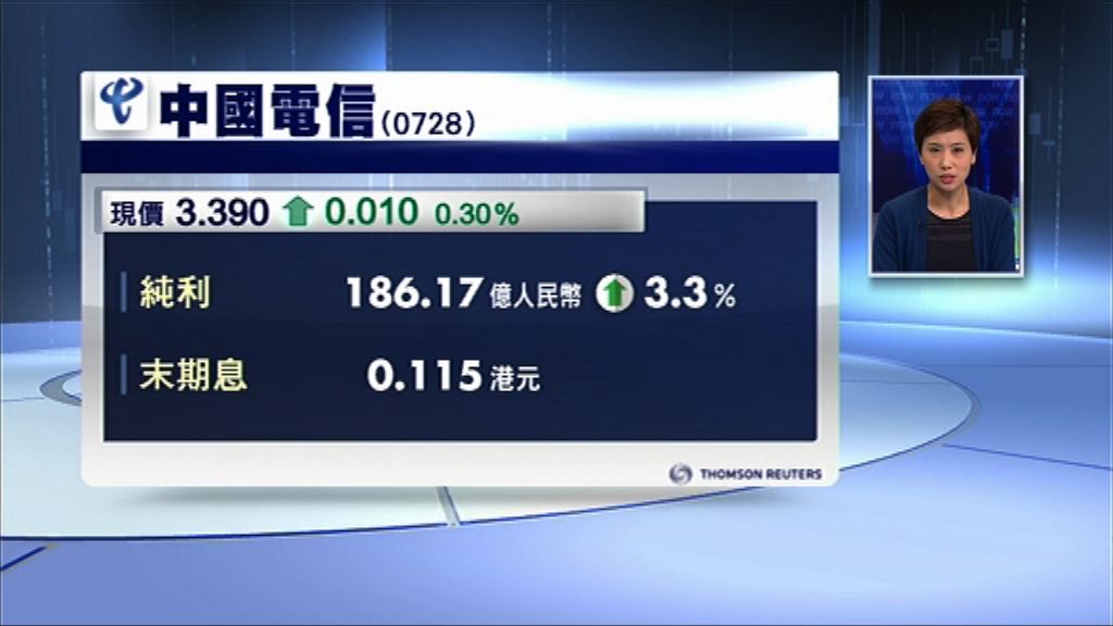 【業績速報】中電信多賺3.3%　息0.115港元