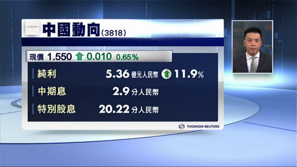 【業績速報】中動向多賺12%　連特息派23.12分