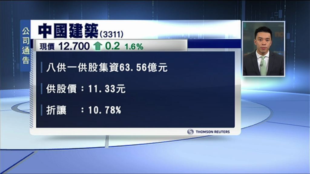 中國建築供股集資逾60億元