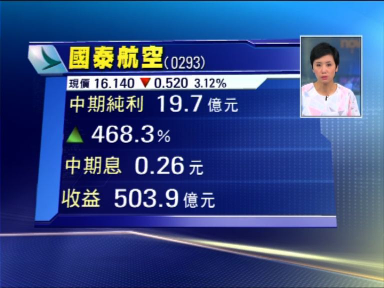 【業績速報】國泰多賺4倍　派息增1.6倍