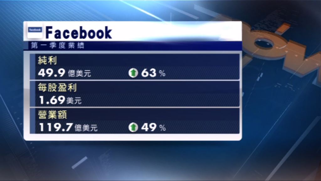 Facebook上季業績勝預期