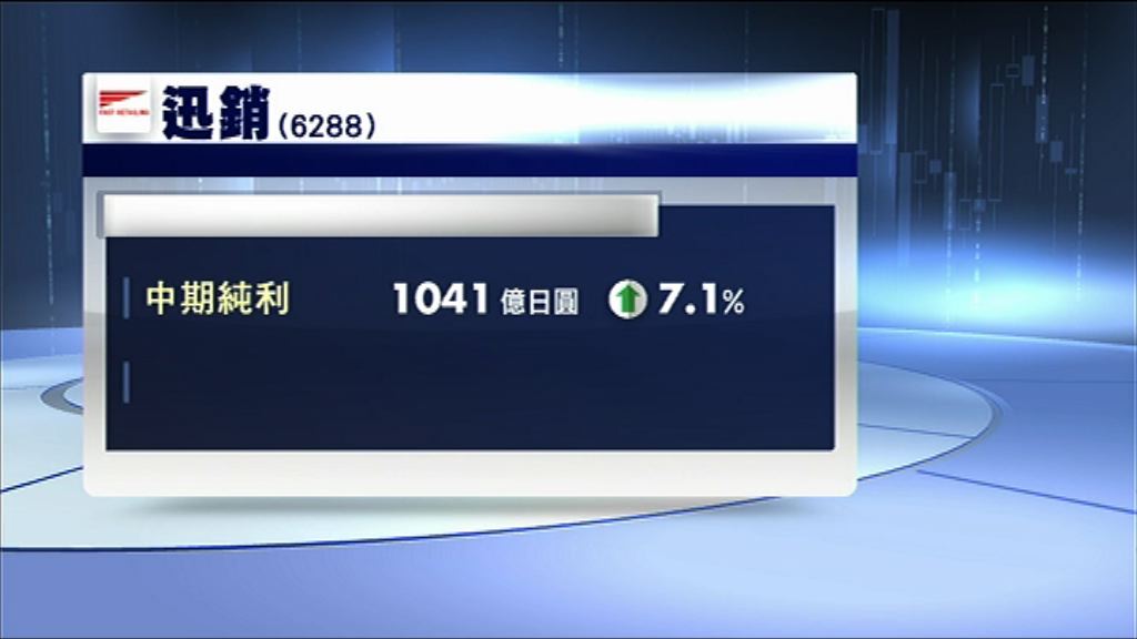 【業績速報】迅銷上半年多賺7%