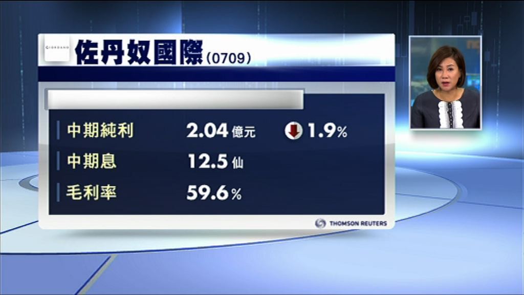 【業績解畫】佐丹奴：東南亞貨幣貶值累綜合銷售挫
