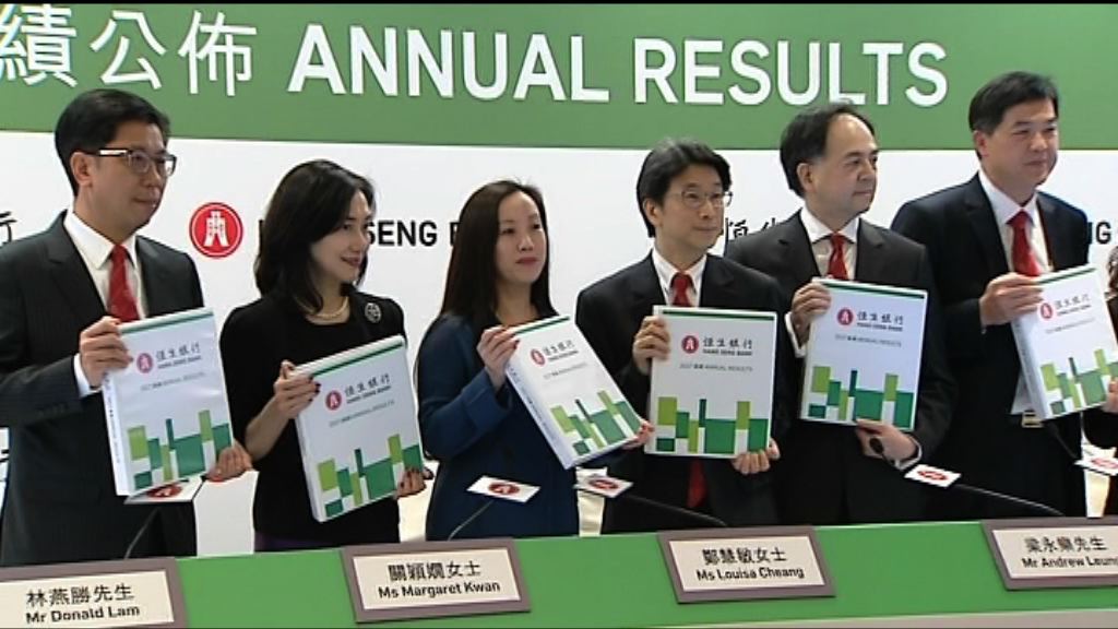 【業績解畫】恒生料貸款增長保持強勁