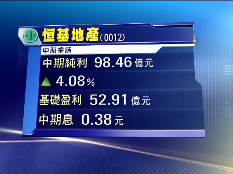 【可以股代息】恒地中期純利逾98億元