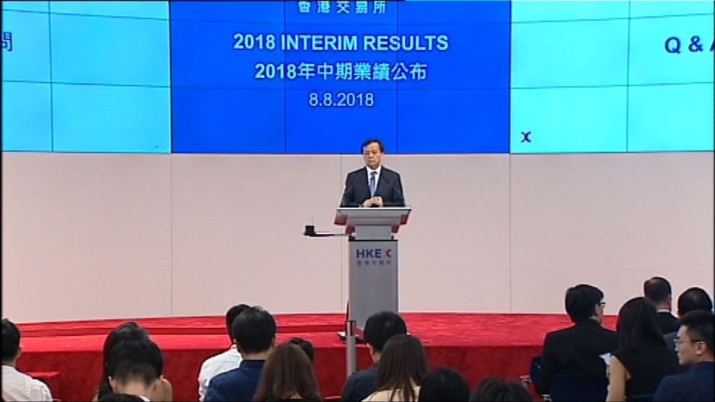 【下半年市弱】李小加冀新股可支持大市氣氛