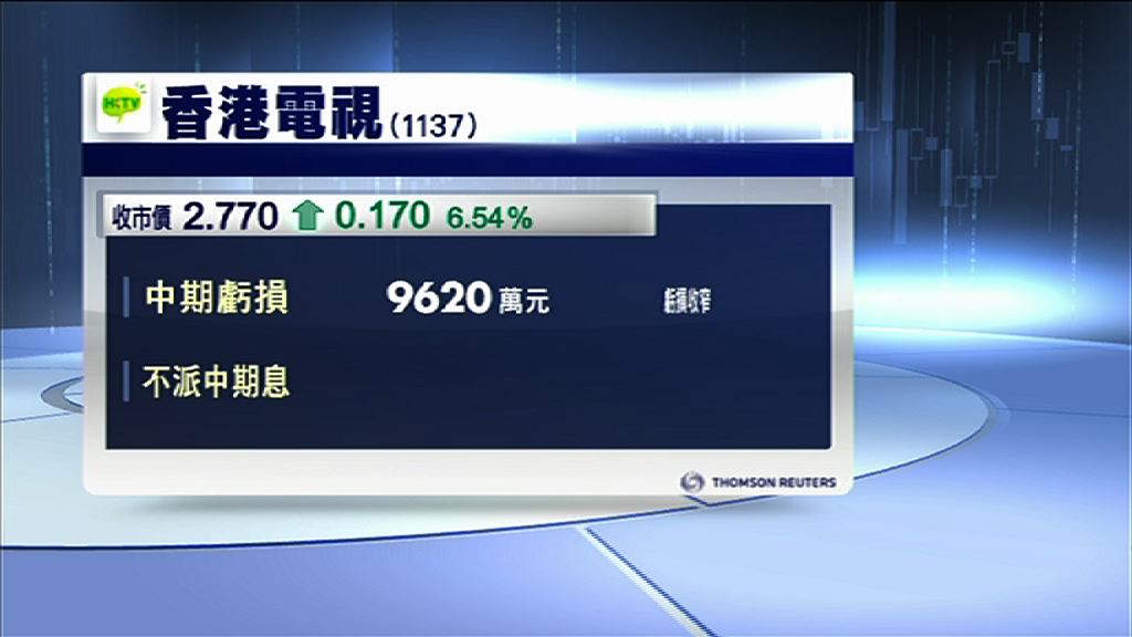 【業績速報】港視中期虧損收窄至逾9600萬