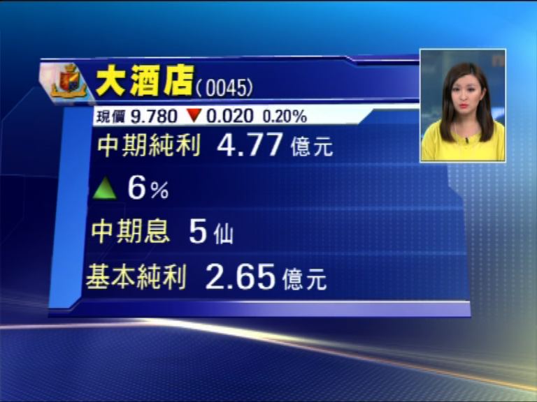 【業績速報】大酒店中期多賺6%