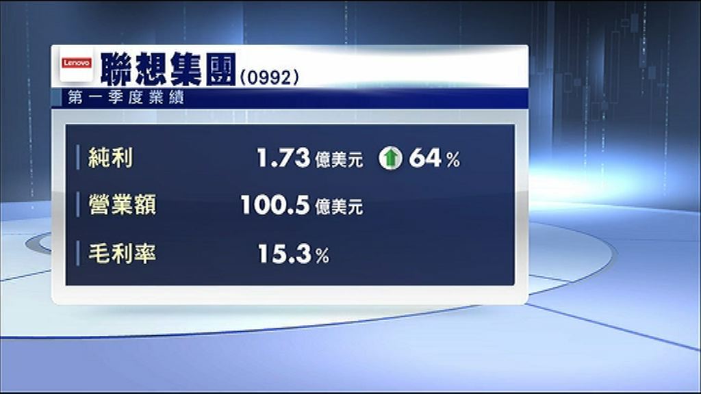 【冀明年扭虧】楊元慶：轉型效益逐步浮現