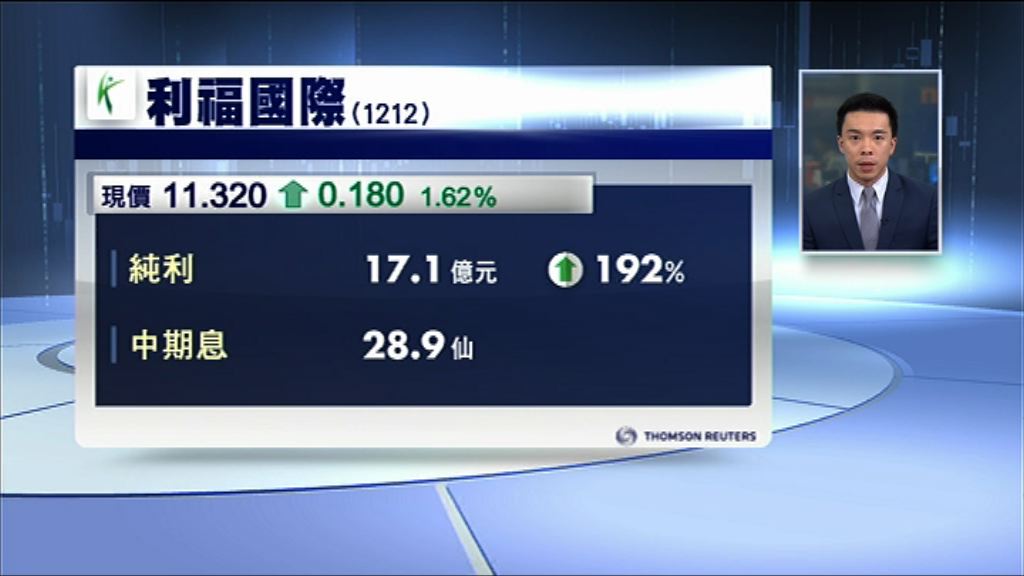 【業績速報】利福多賺近2倍　息28.9仙