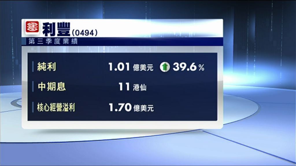 【業績速報】利豐中期多賺40%　息11仙