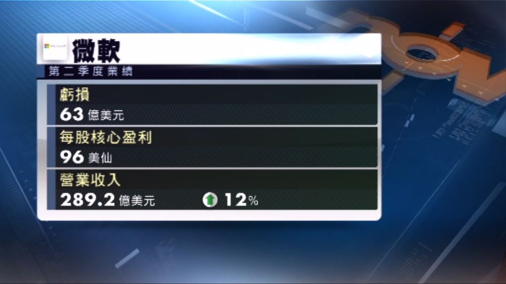 微軟上季盈利勝市場預期