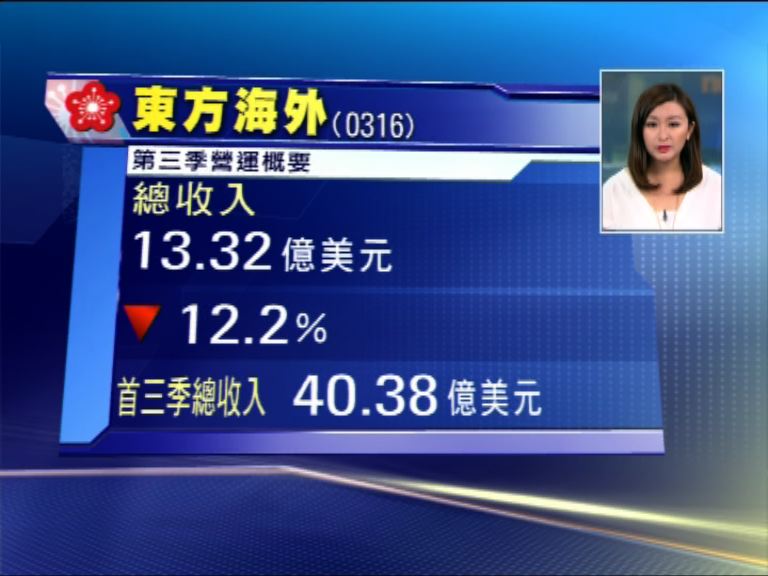 【業績速報】東方海外上季收入跌12%