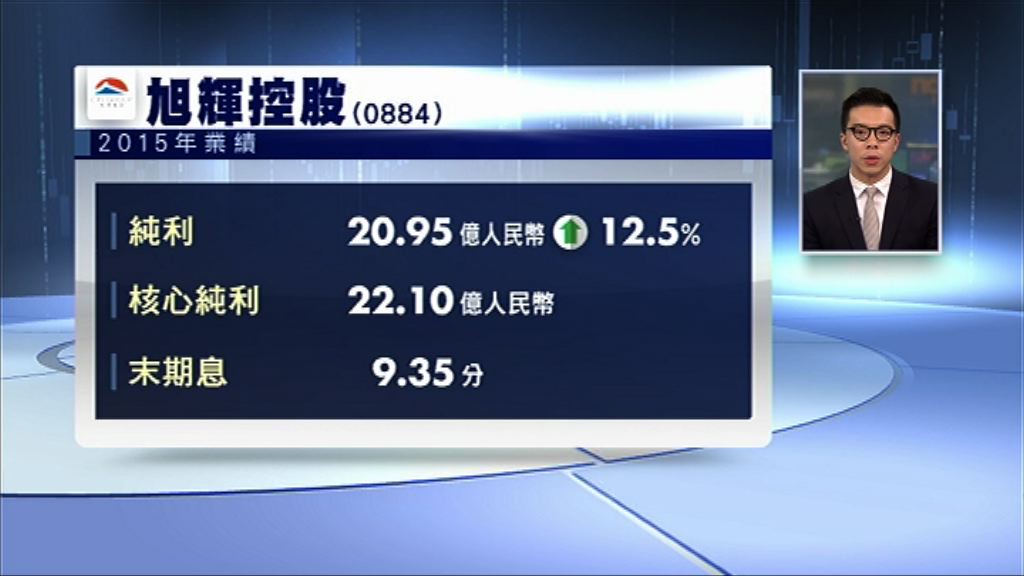 【業績速報】利郎去年多賺12%