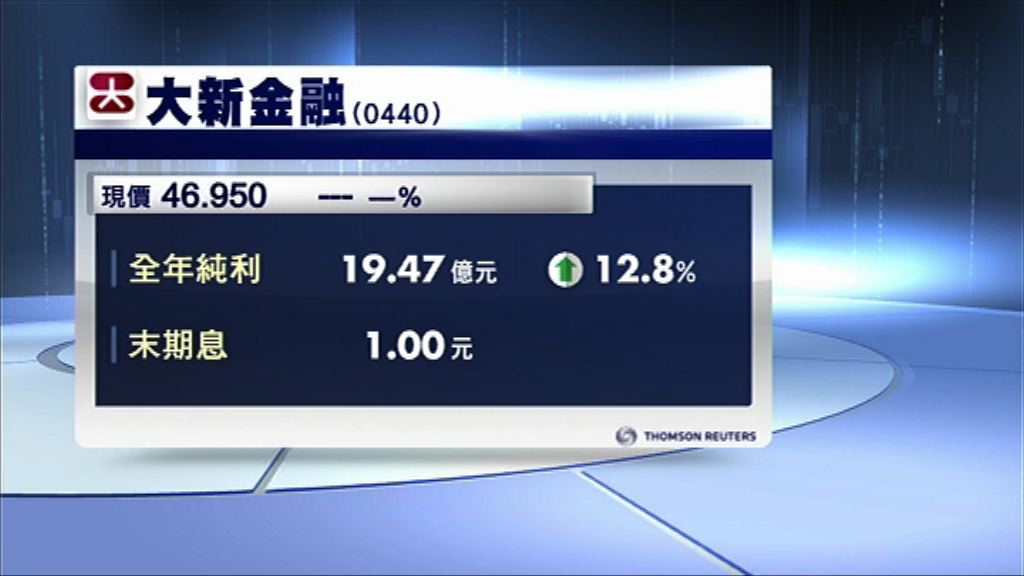 【業績速報】大新金融賺逾19億　息1元
