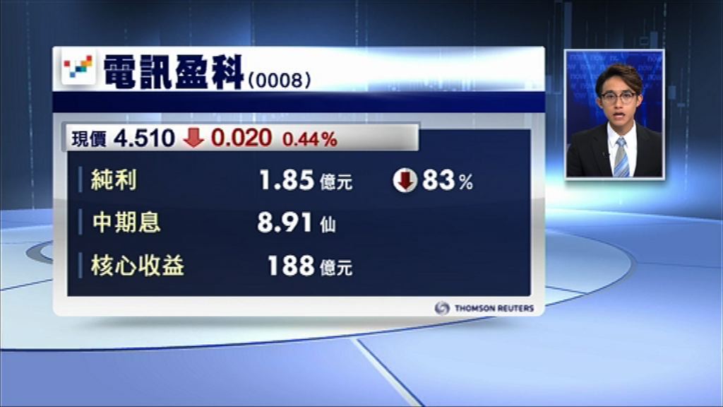 【業績速報】電盈賺1.85億　Now EBITDA增19%