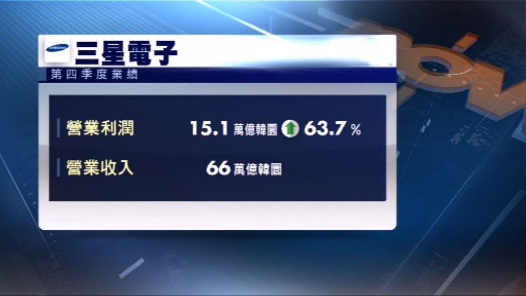 三星電子上季估算的營業利潤略差過市場預期