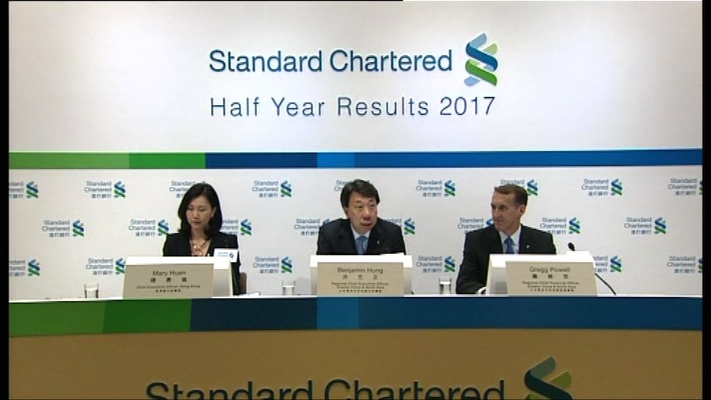 【業績解畫】渣打：撥備水平有望降低