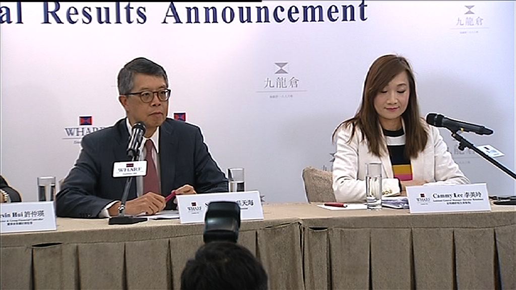 【業績解畫】九倉：或與會德豐合資投地