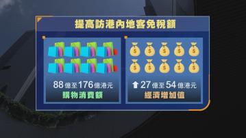內地居民赴港澳購物免稅額提高至合共15000元人民幣