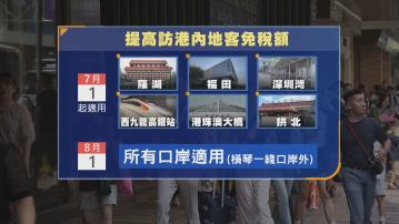 內地居民赴港澳購物免稅額提高至合共15000元