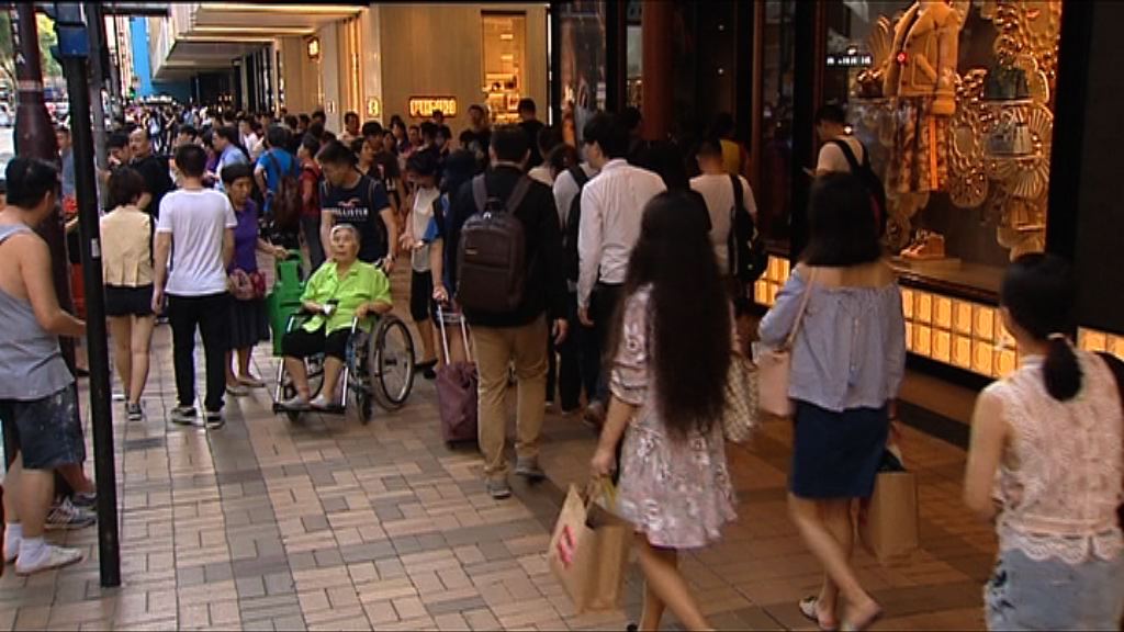 【黃金周丁財旺】新地：港零售至年底仍樂觀