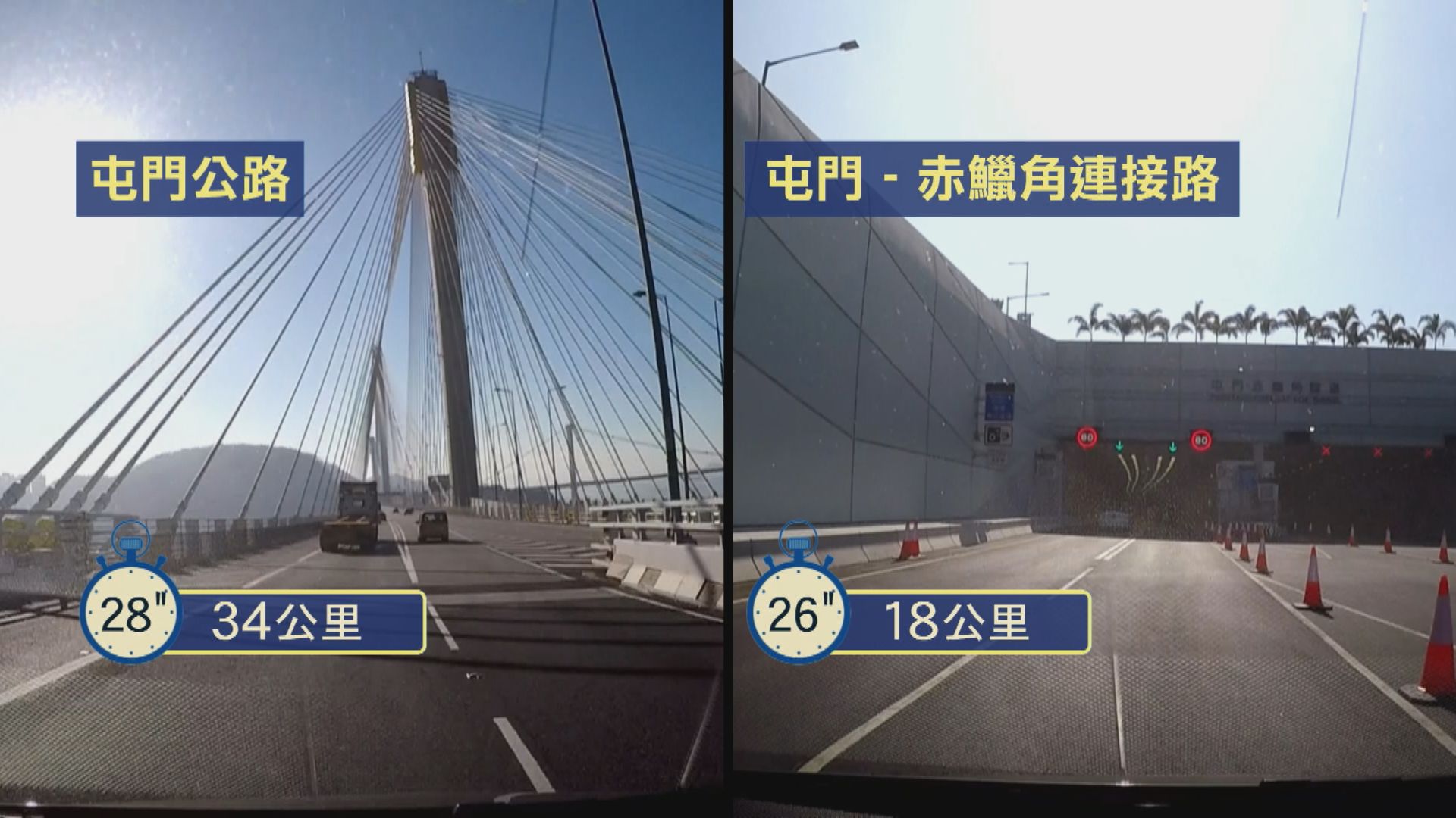 屯赤隧道全日車多　屯門往東涌比舊路僅快兩分鐘