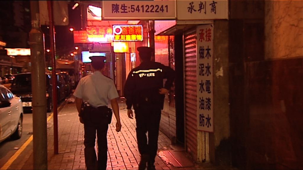 北角酒店女住客遇劫損失二萬元財物