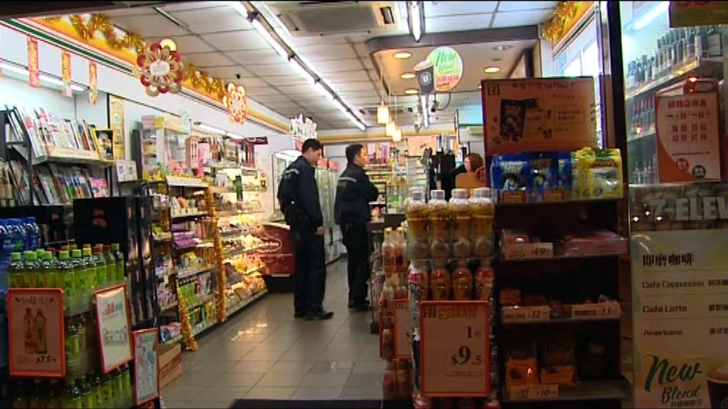 紅磡一便利店遇劫失四千元