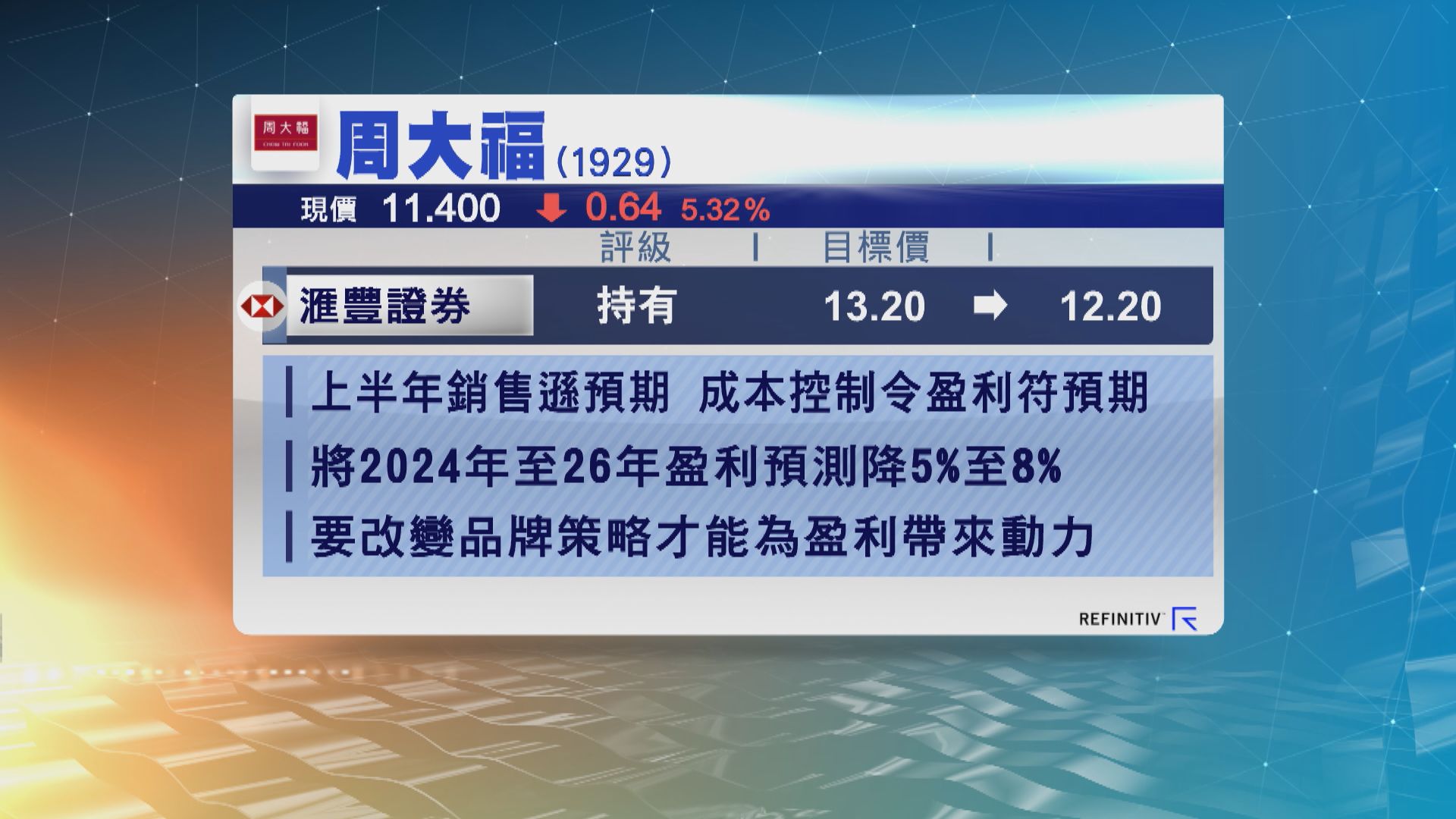 周大福上半年多賺三成六