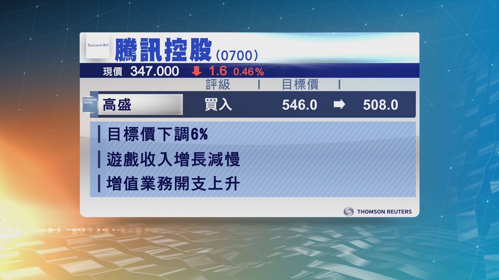 騰訊公布業績前高盛下調目標價