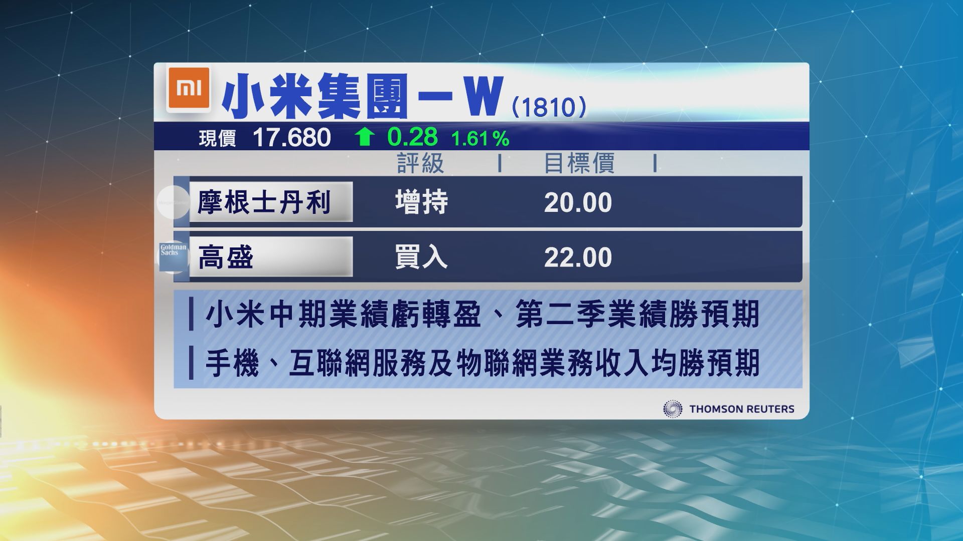 大摩維持對小米集團20元目標價