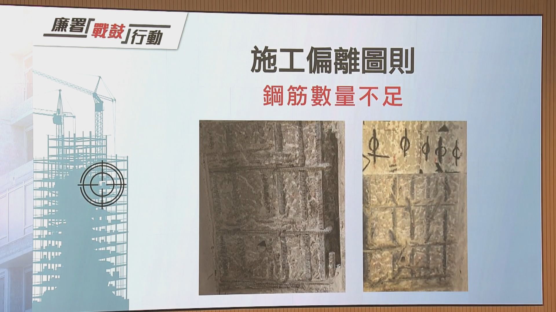 安達臣道地盤偷工減料　盧偉國感到憤怒促屋宇署加強抽查