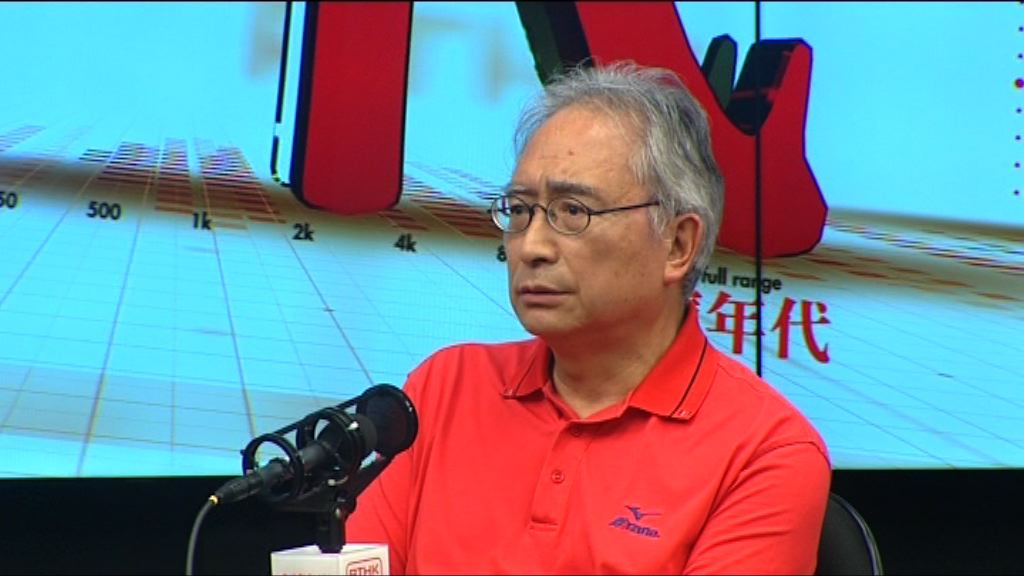 興德校董：管理層無處理員工分化問題