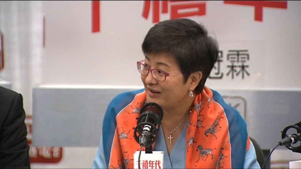 議員倡中港檢討「統包總額」制收費問題