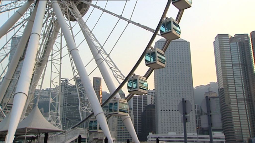 何文堯：政府應談判保留摩天輪地基