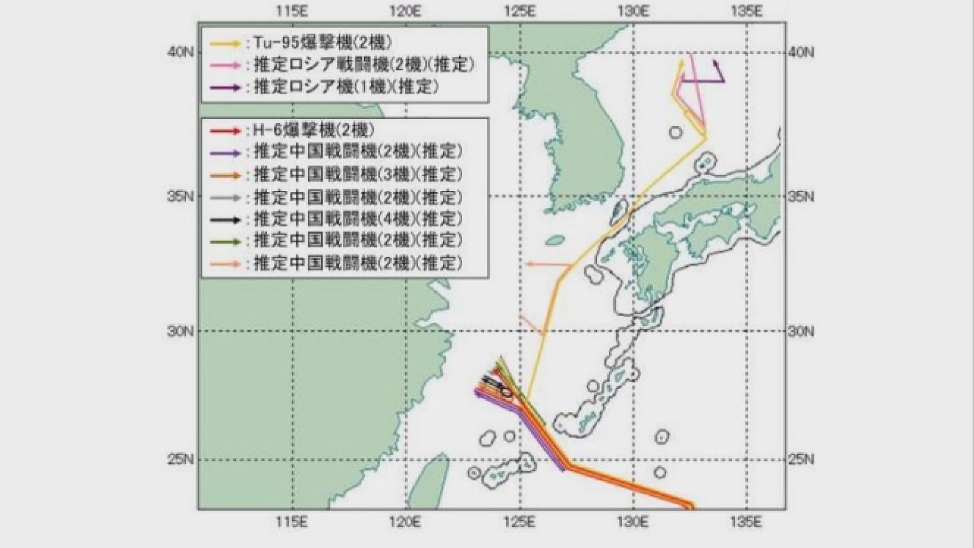 中俄戰機聯合亞太地區巡邏 日本表示嚴重關切