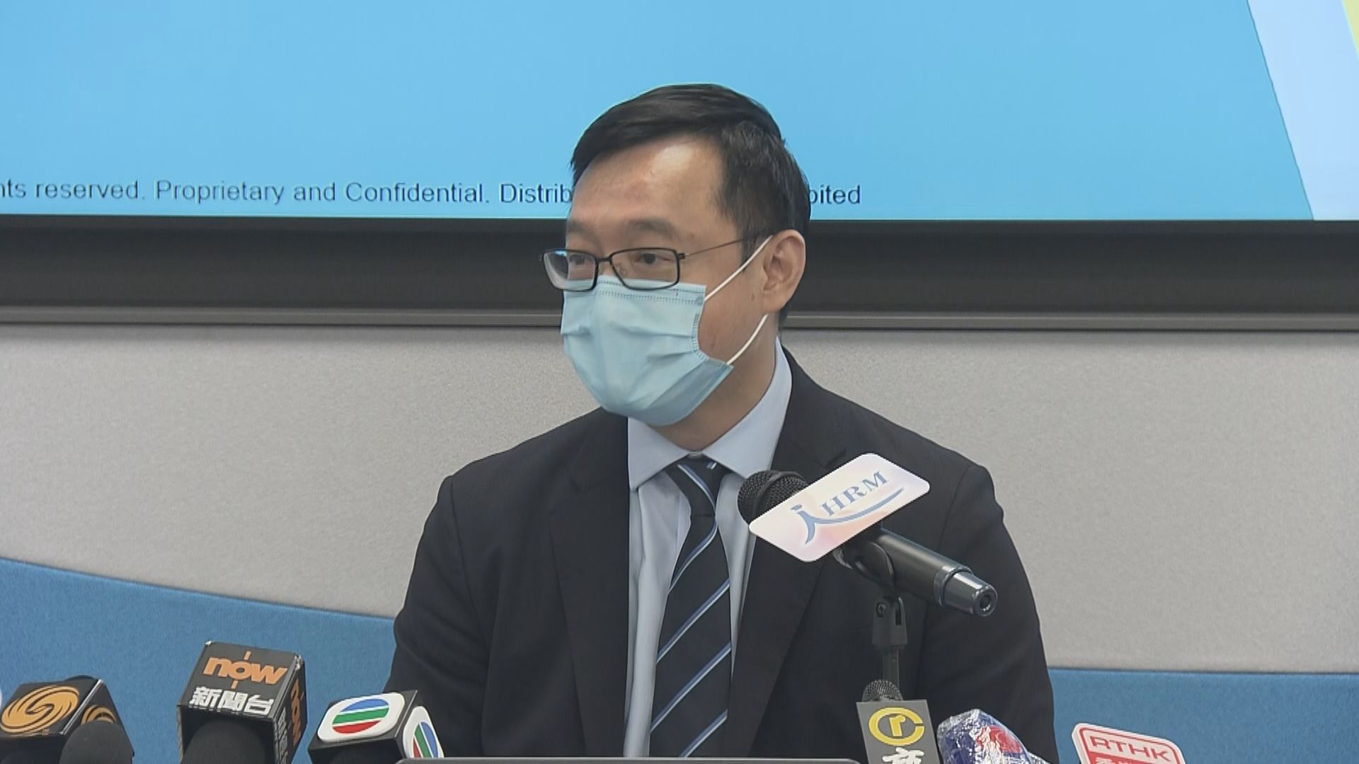 學會料未來數月失業率或現雙位數　工資調整會更保守