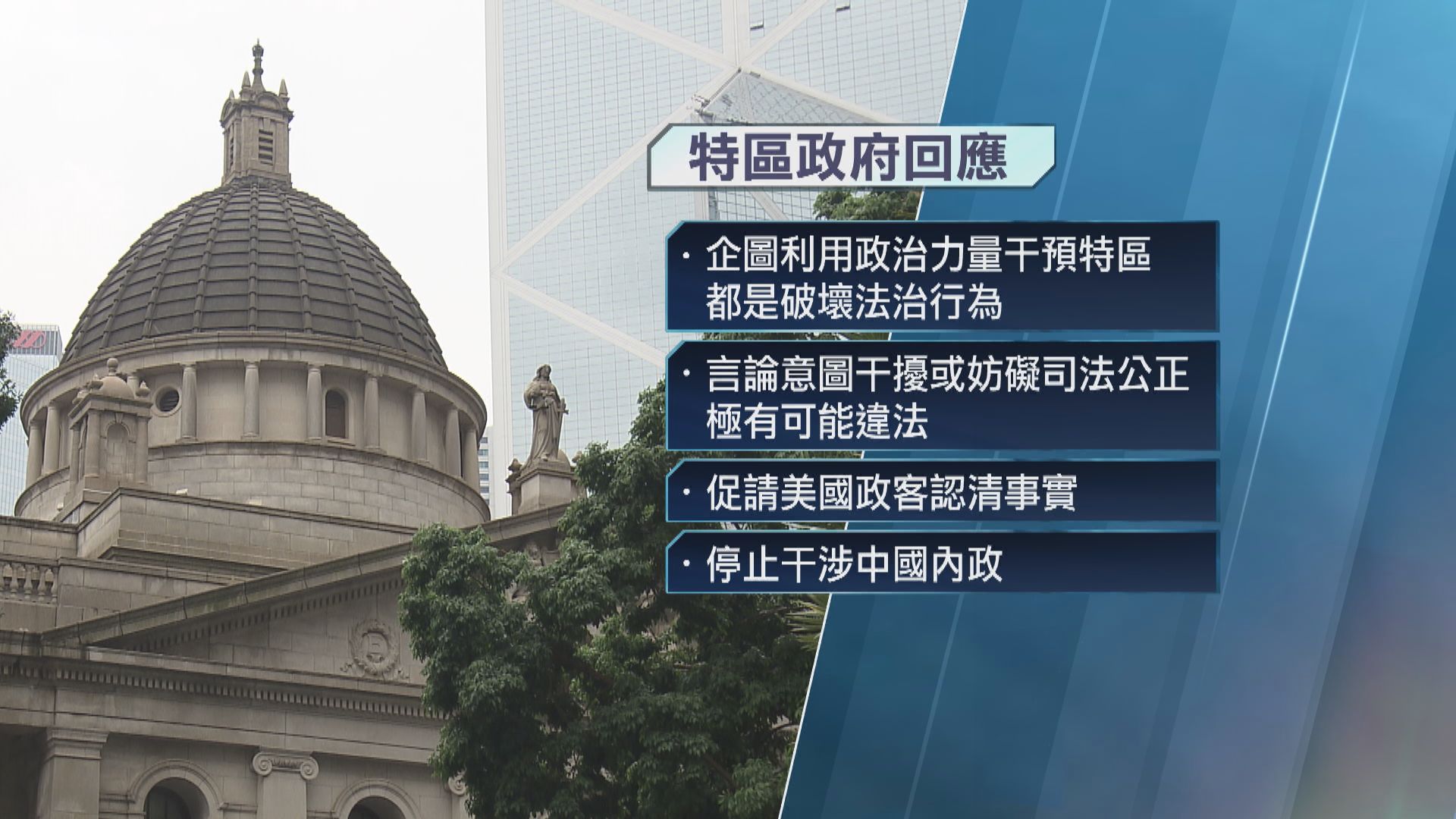 美議員促制裁更多本港官員及法官 特區政府強烈譴責